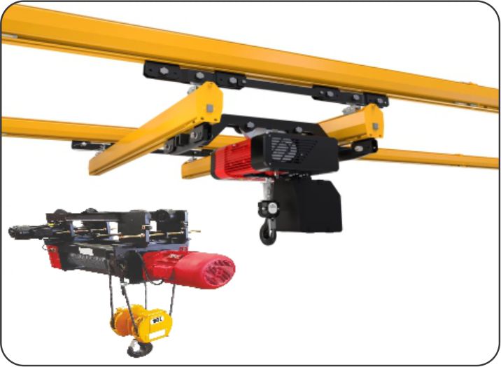 EOT Crane